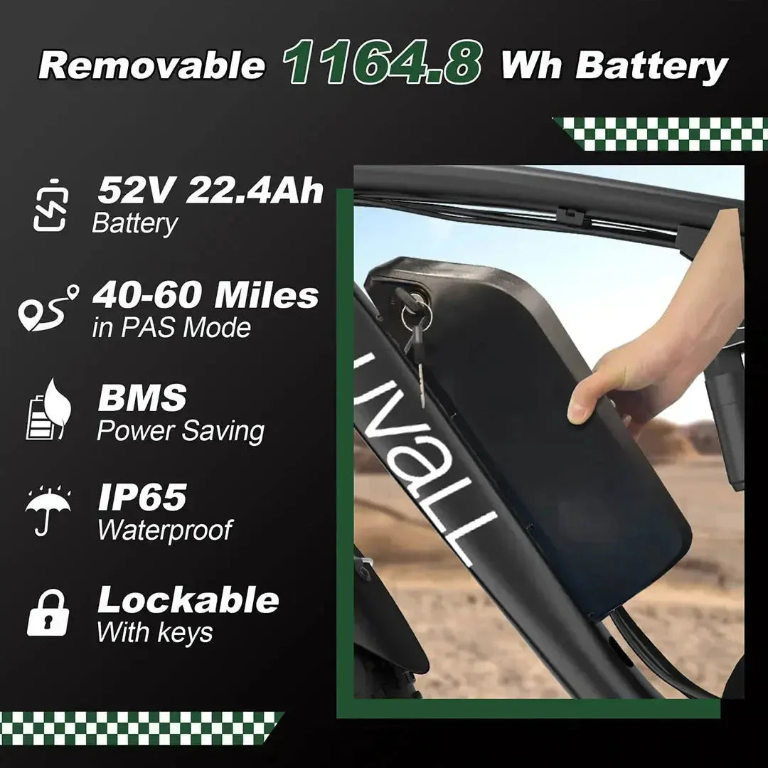 Bluvall V1 Fat Tyre Electric Bike